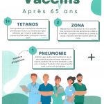 VACCINATION PNEUMONIE