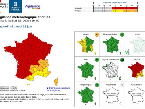 CANICULE – VIGILANCE ROUGE