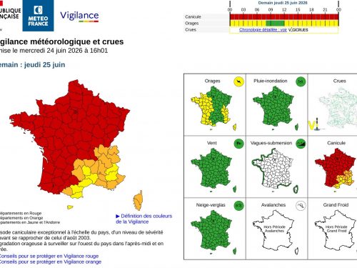CANICULE – VIGILANCE ROUGE