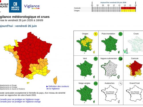 CANICULE – VIGILANCE ROUGE