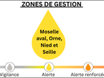 Sécheresse en Meurthe-et-Moselle : L’intégralité du département passe en niveau de VIGILANCE
